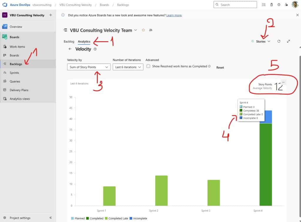Azure DevOps Velocity Feature